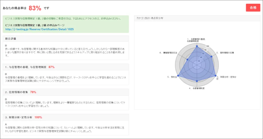 受験＆結果の通知